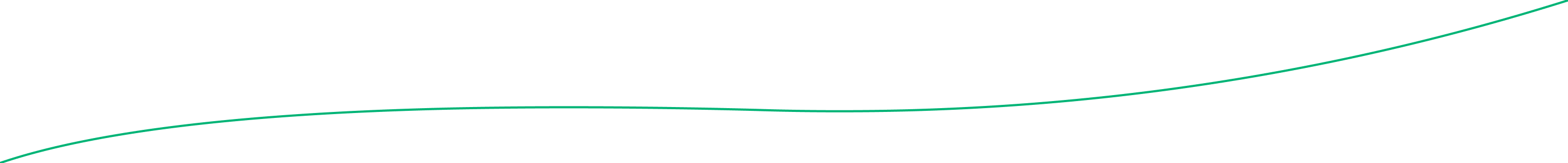 Green curve line